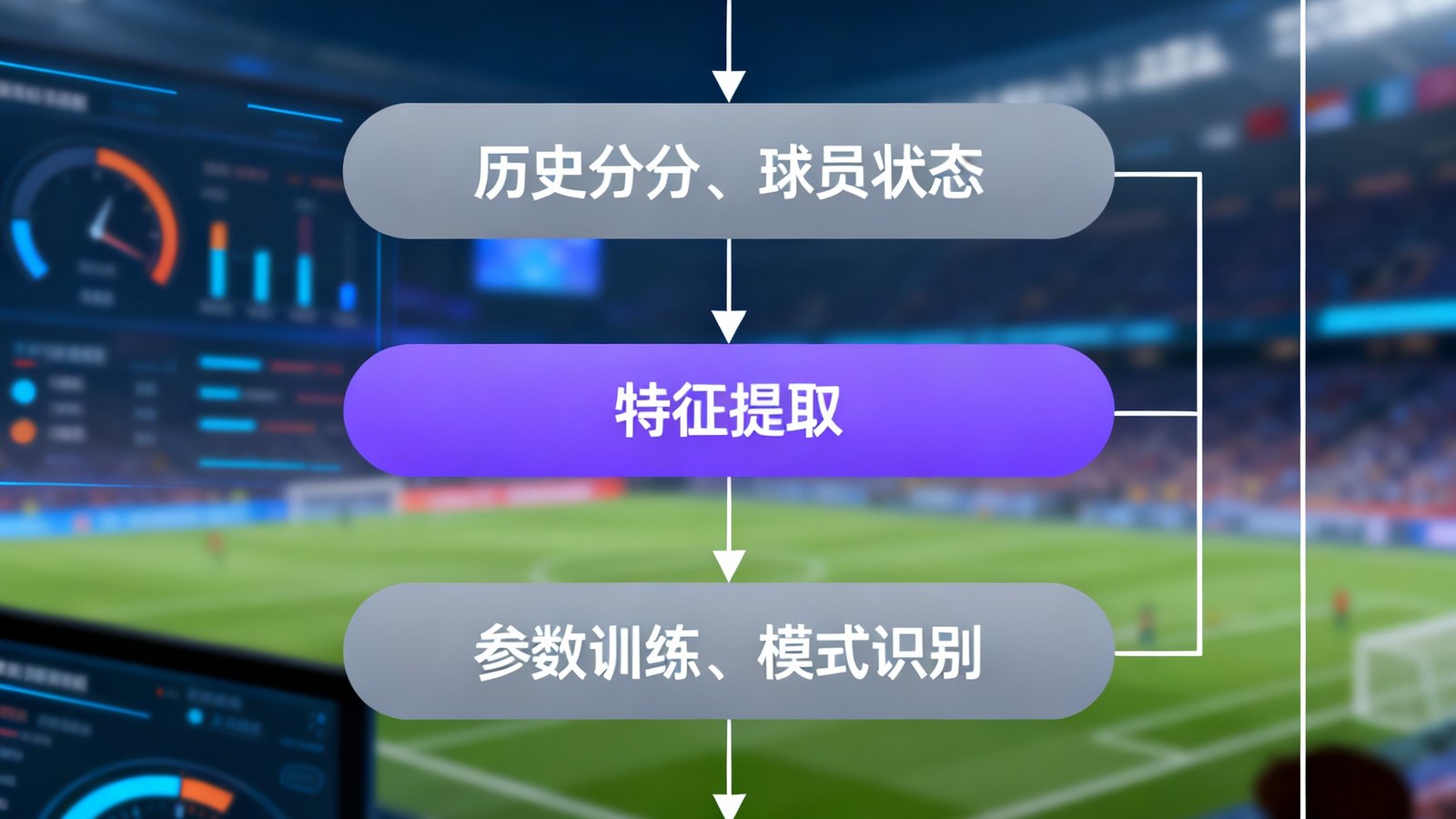 深度学习模型在赛事预测中的应用，配图展示神经网络结构示意图
